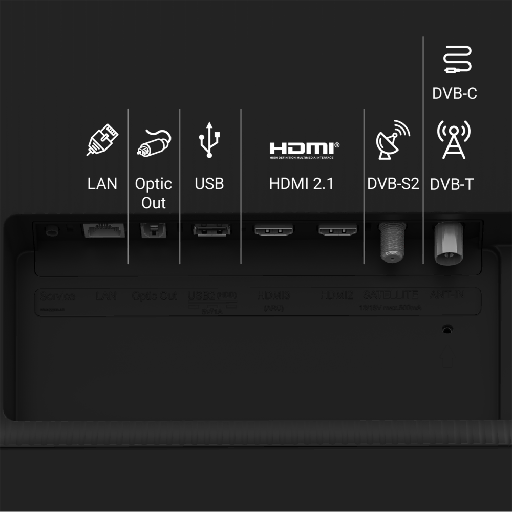 65 GHQ 9200 Smart TV